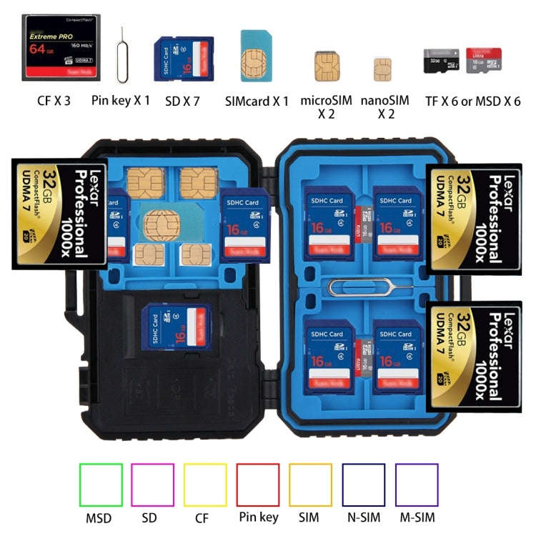 PULUZ Card Reader + 22 in 1 Memory Card Case for 1Standard SIM + 2Micro-SIM + 2Nano-SIM + 3CF + 7...