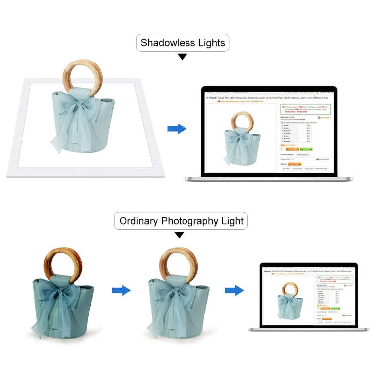 PULUZ 38cm 1000LM LED Photography Shadowless Light Lamp Panel Pad with Switch, Metal Material, No...