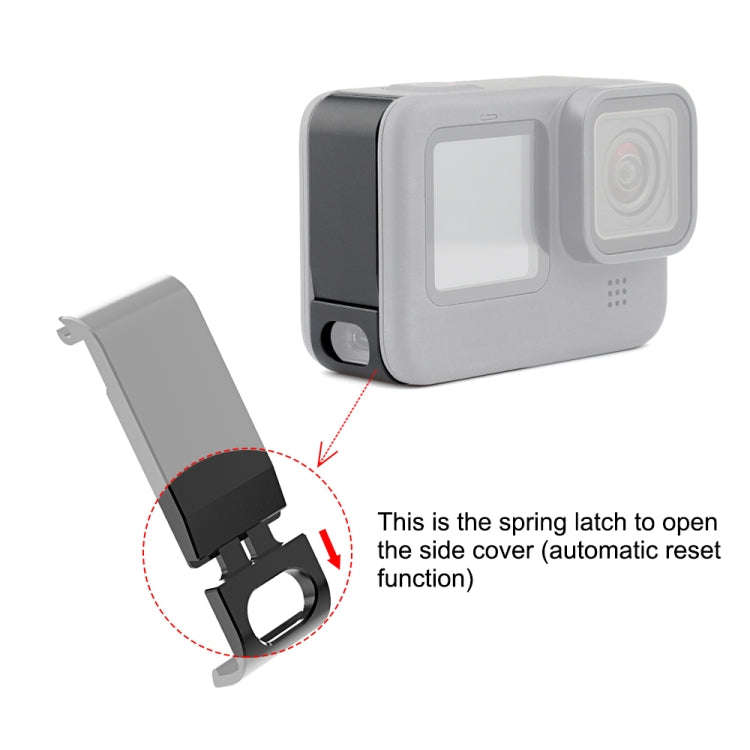 PULUZ Metal Battery Side Interface Cover for GoPro HERO13 Black /12 Black /11 Black /10 Black /9 ...