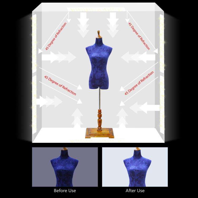PULUZ 2m 240W 5500K Photo Light Studio Box Kit for Clothes / Adult Model Portrait(US Plug)