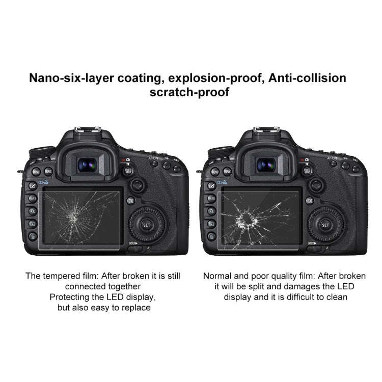 PULUZ 2.5D 9H Tempered Glass Film for Canon 5D Mark III, Compatible with Olympus SH50, Pentax K3 ...