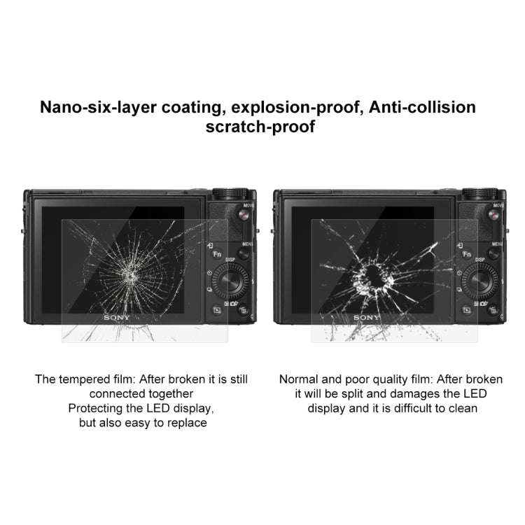 PULUZ 2.5D 9H Tempered Glass Film for Sony RX100, Compatible with Sony A9 / A7C / A7M2 / A7M2 / A...