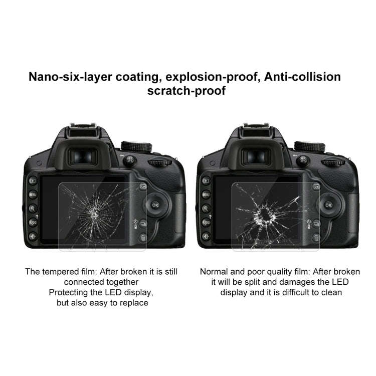 PULUZ 2.5D 9H Tempered Glass Film for Nikon D3200, Compatible with D3500 / D3100 /  D3300 / D3400...