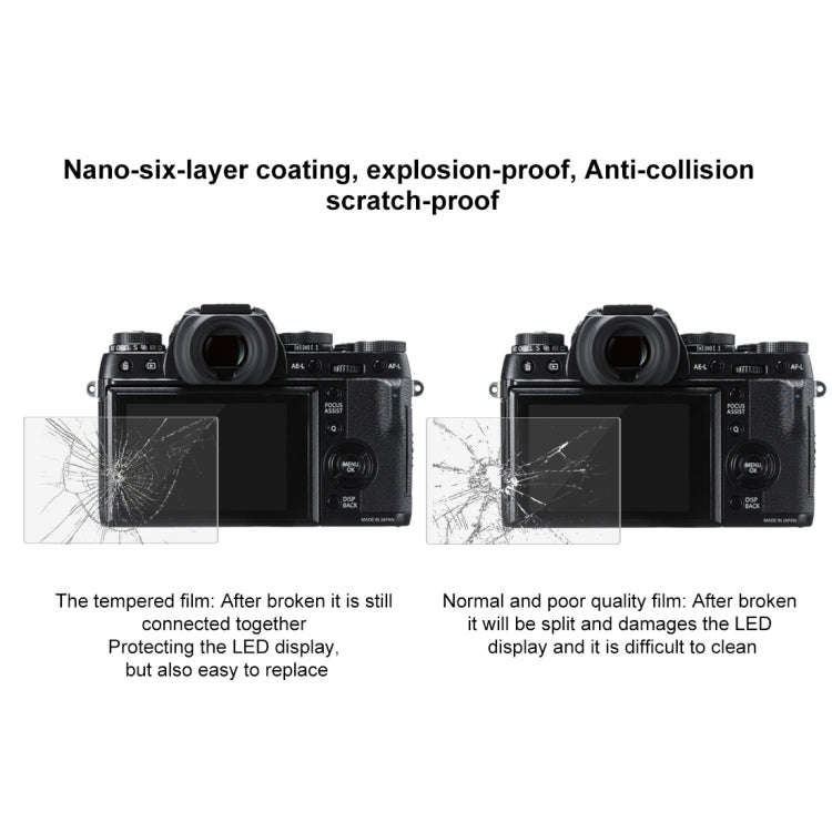 PULUZ 2.5D 9H Tempered Glass Film for Fujifilm X-T1, Compatible with Fujifilm X-T2 / X-A3 / X-A5 ...
