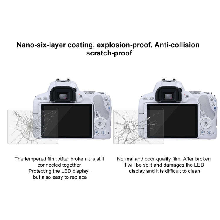 PULUZ 2.5D 9H Tempered Glass Film for Canon EOS 200D / 200D II, Compatible with Canon KISS X9 / E...