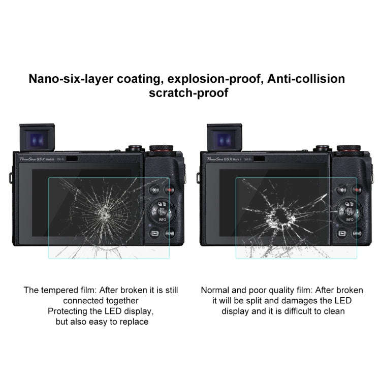 PULUZ 2.5D 9H Tempered Glass Film for Canon PowerShot G5 X Mark II