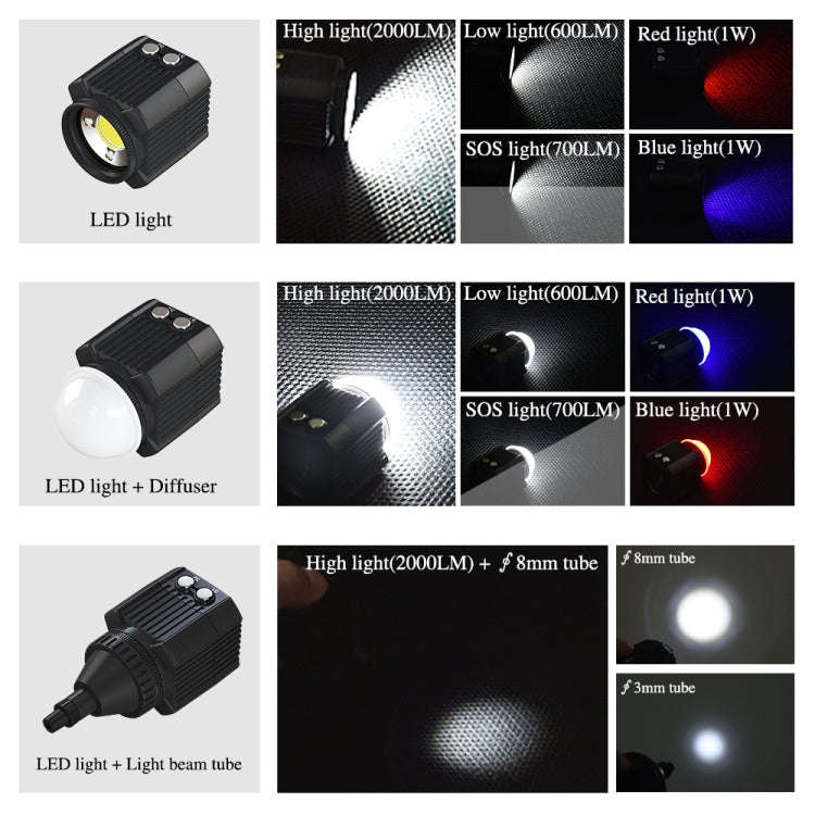PULUZ 60m Underwater LED Photography Fill Light 7.4V/1100mAh Diving Light for GoPro, Insta360, DJ...