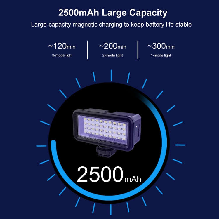 PULUZ 40 LEDs 40m Diving Waterproof Fill Light Camera Video Photo Studio Light (Black)