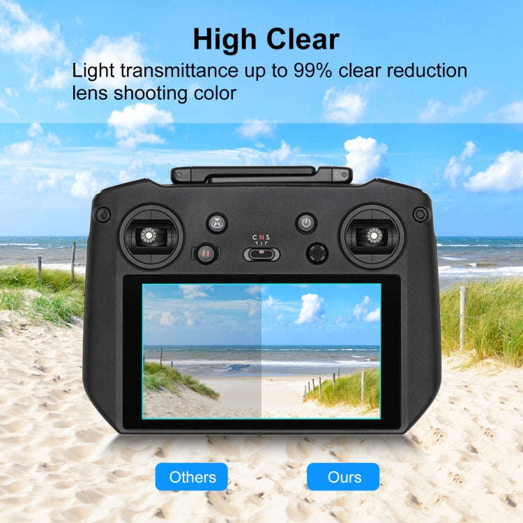 For DJI RC Pro PULUZ Remote Control Screen Tempered Glass Film (Transparent)