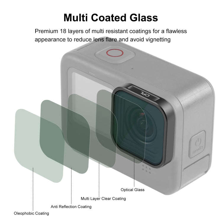 PULUZ Action Camera CPL Lens Filter For GoPro HERO13 Black /12 Black /11 Black /11 Black Mini /10...