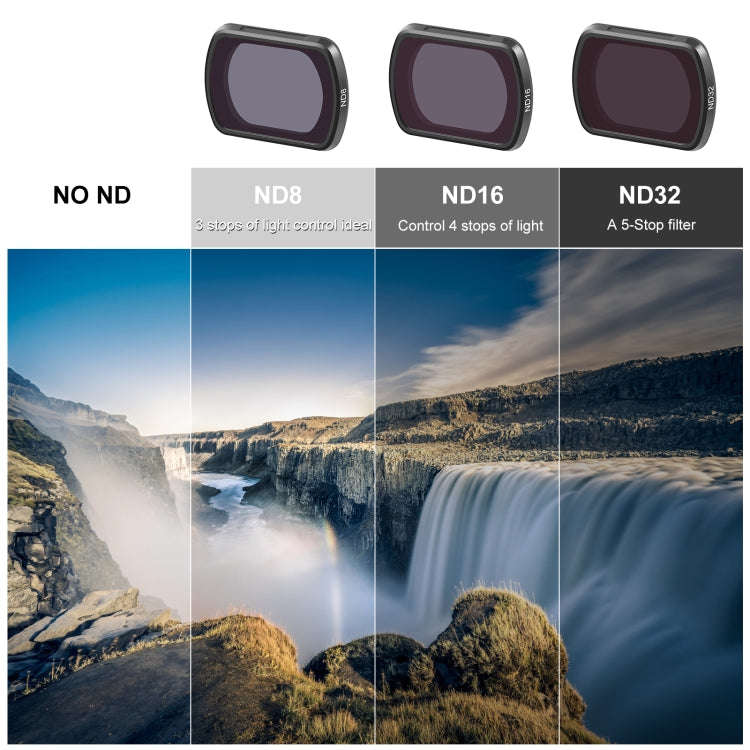 For DJI Osmo Pocket 3 PULUZ Magnetic ND32 Camera Lens Filter