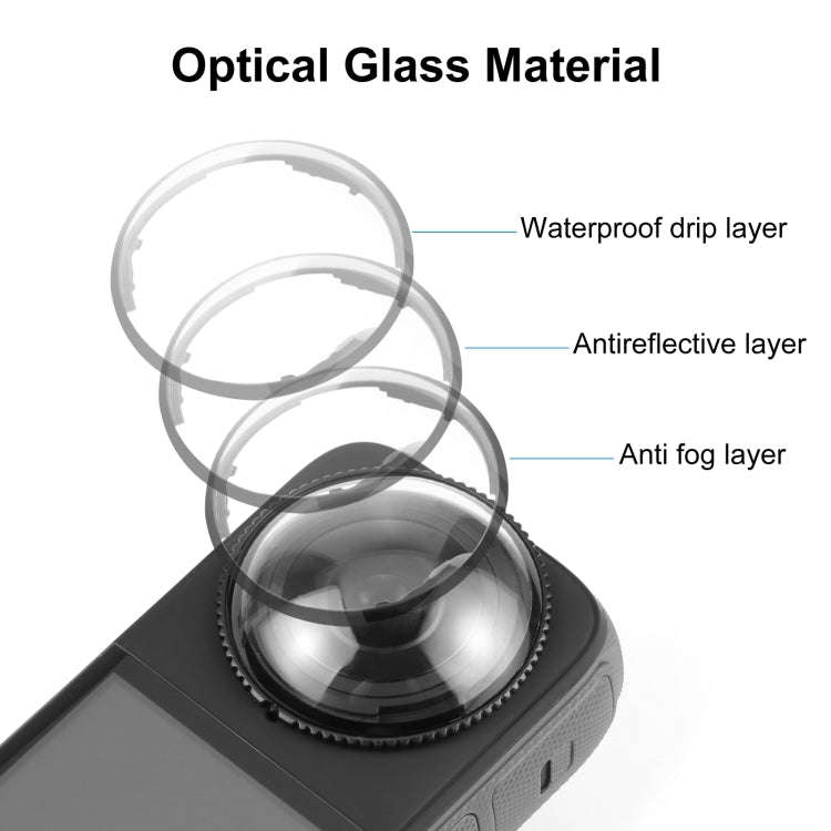 For Insta360 X4 PULUZ Rotation Optical Glass Lens Guard  Protective Cover (Transparent)