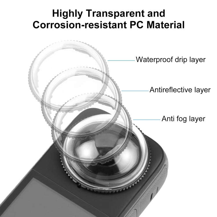 For Insta360 X4 PULUZ Rotation PC Lens Guard  Protective Cover (Transparent)