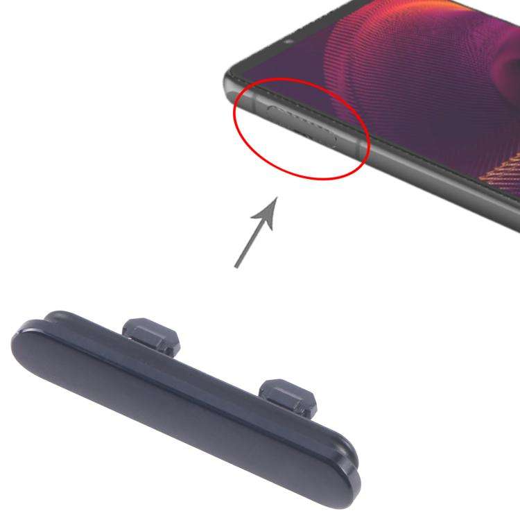 For Sony Xperia 5 III Original Dustproof Block (Black)
