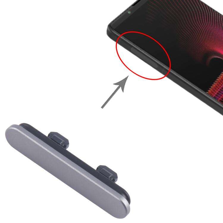 For Sony Xperia 1 III Original Dustproof Block (Grey)