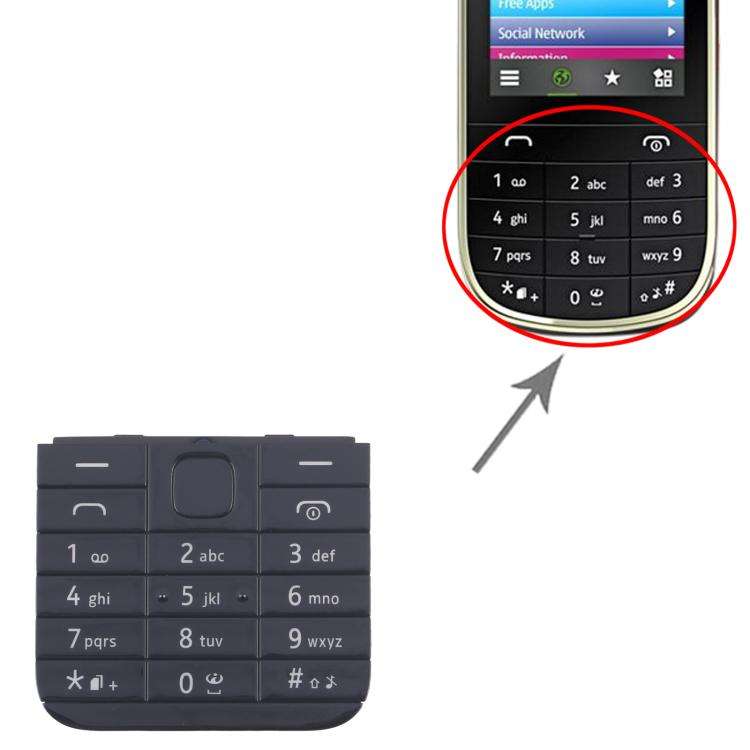 For Nokia 225 4G OEM Function Keypad