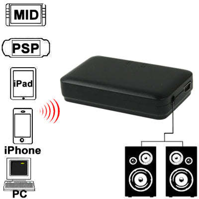 Mini Bluetooth Music Receiver for iPhone 4 & 4S / 3GS / 3G / iPad 3 / iPad 2 / Other Bluetooth Ph...