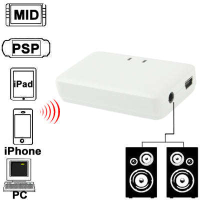 Mini Bluetooth Music Receiver for iPhone 4 & 4S / 3GS / 3G / iPad 3 / iPad 2 / Other Bluetooth Ph...