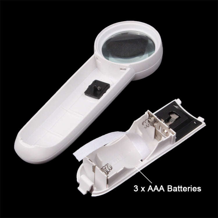 15X Handheld Exclamation Mark Type Magnifier with 2 LED