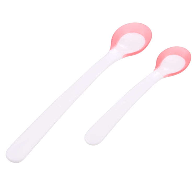 Temperature Sensor Spoons (2-Spoon Pack)