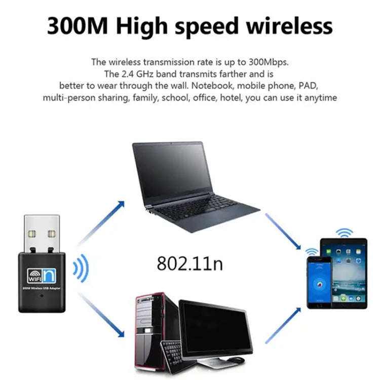 300Mbps Wireless 802.11N USB Network Nano Card Adapter(Black)