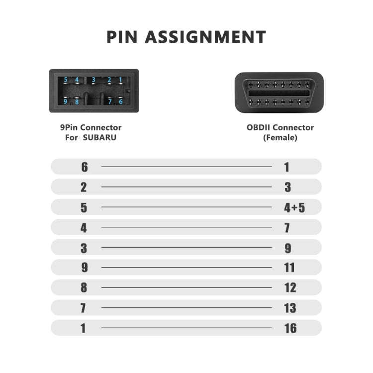 9 Pin to 16 Pin OBDII Diagnostic Cable for Subaru