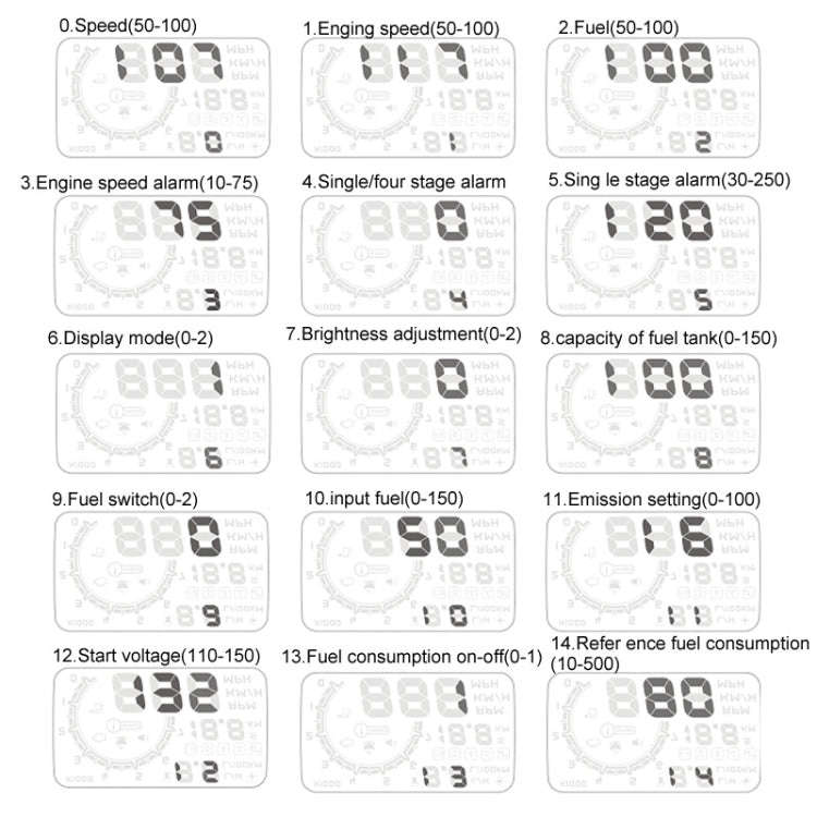 W02 5.5 inch Car OBDII HUD Fuel Consumption Warning System Vehicle-mounted Head Up Display Projec...