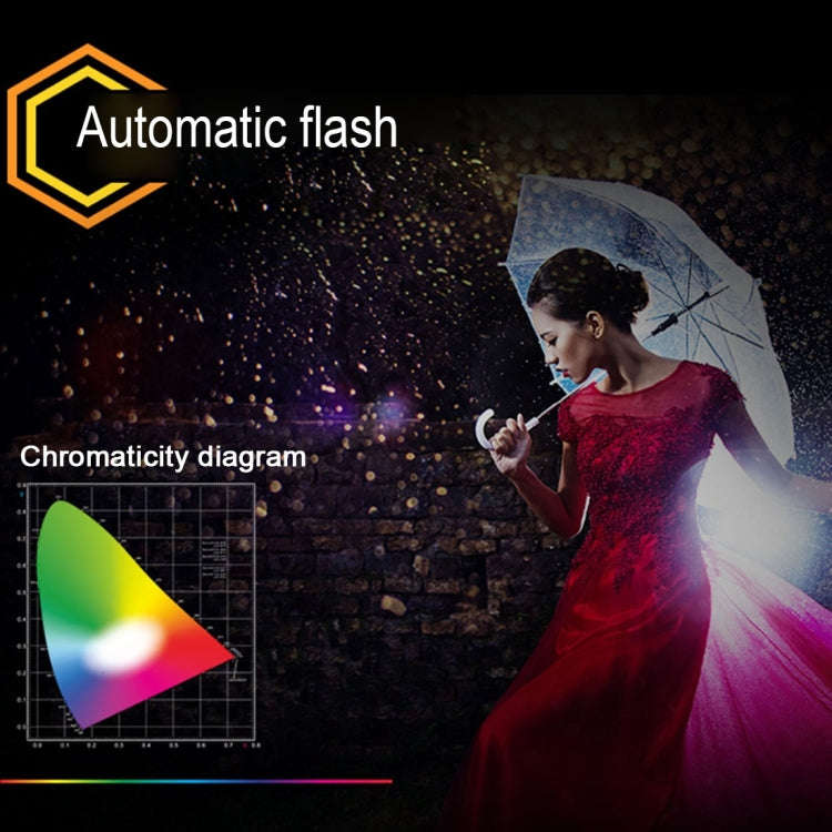 Triopo TR-950 Flash Speedlite for Canon / Nikon DSLR Cameras