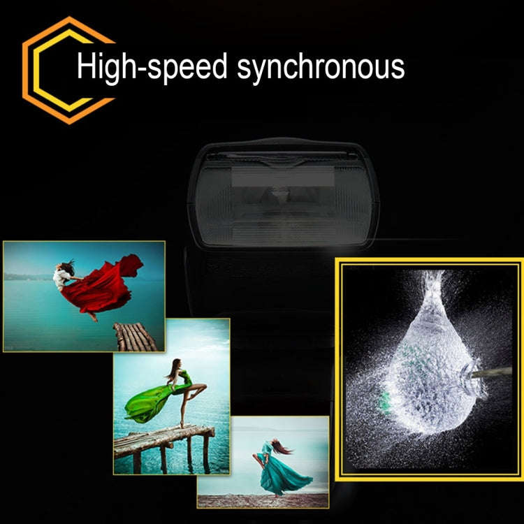 Triopo TR-950 Flash Speedlite for Canon / Nikon DSLR Cameras