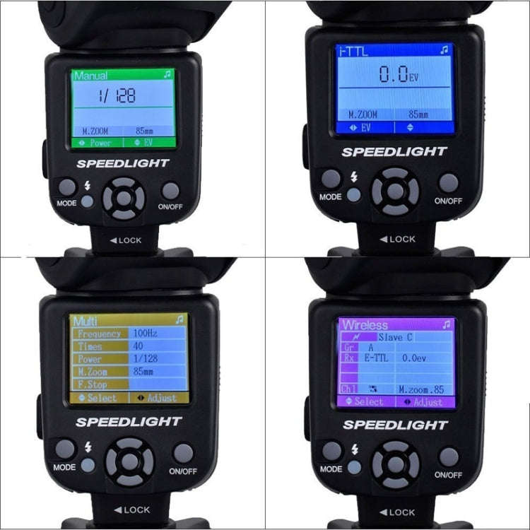 Triopo TR-985 TTL High Speed Flash Speedlite for DSLR Cameras Canon Edition