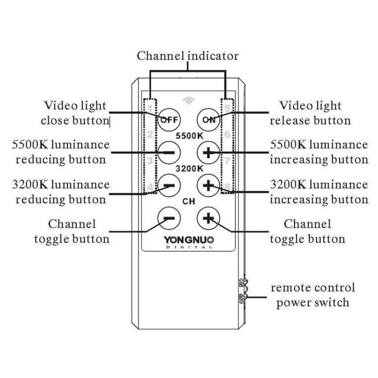 YONGNUO YN900 900pcs LED Illumination Dimming Studio 3200K-5500K Video Light