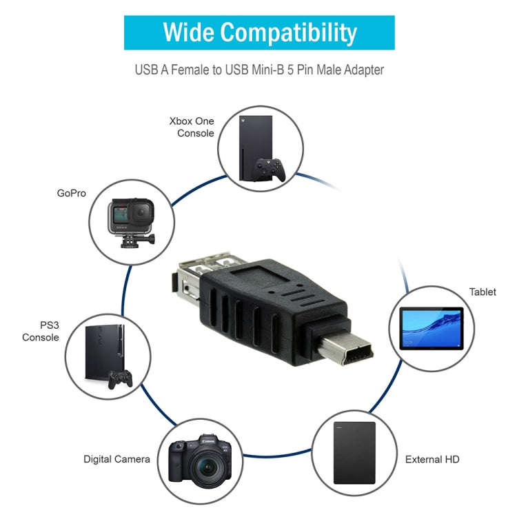 10 PCS USB Female to Mini USB Male Adapter(Black)