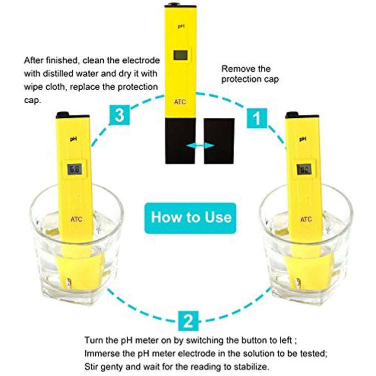 Pocket-sized PH Meter with ATC(Yellow)