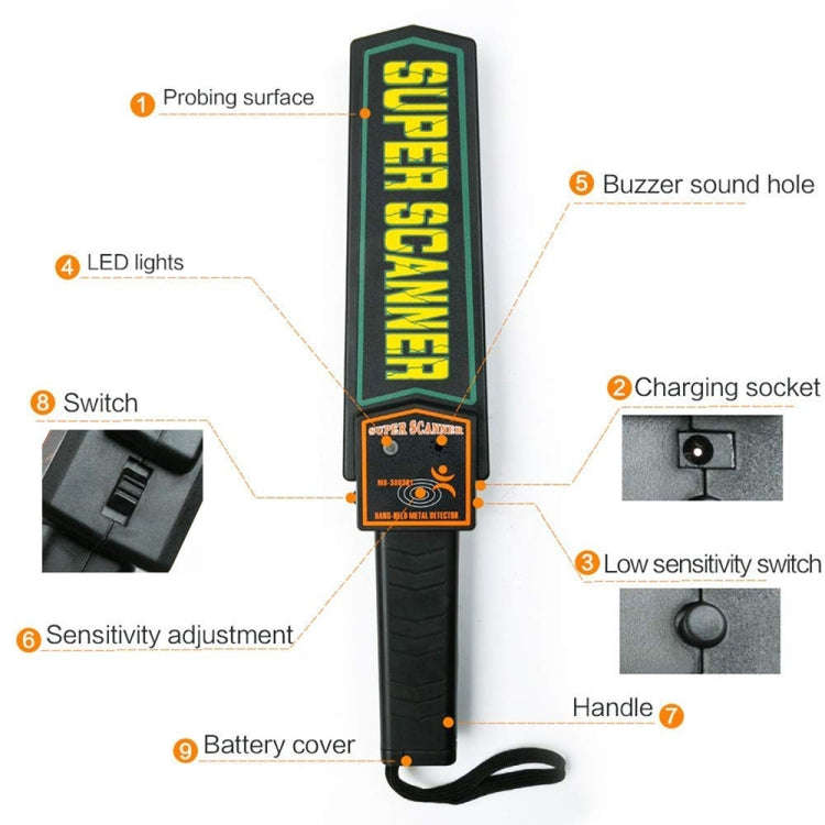 TS90 Hand-held Security Metal Detector, Detection Distance: 60mm