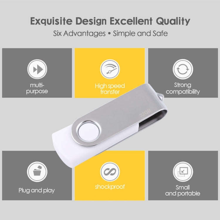 32GB Twister USB 2.0 Flash Disk(White)