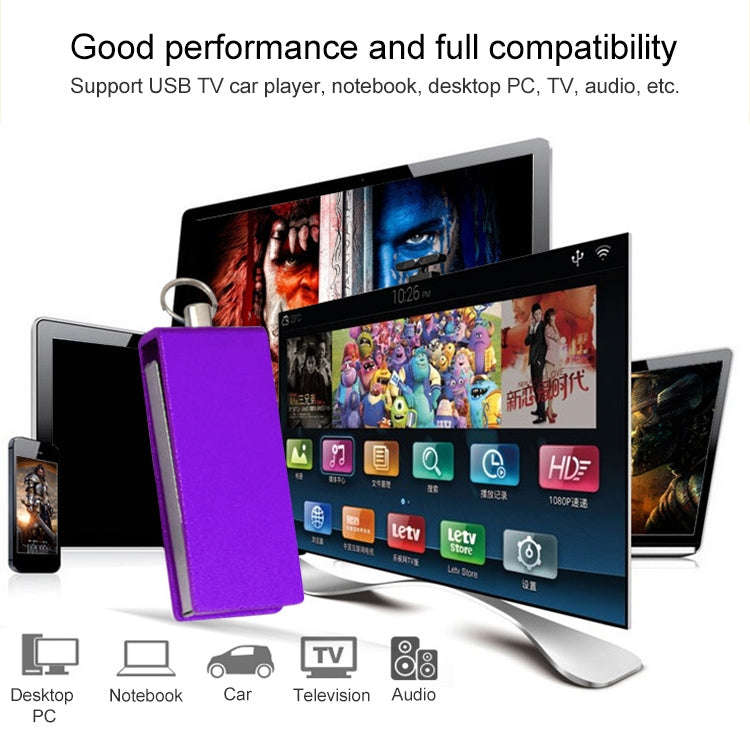 Mini Rotatable USB Flash Disk (4GB), Purple