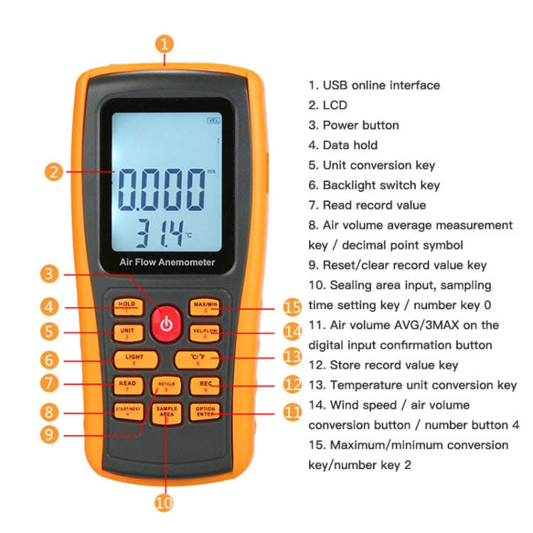 BENETECH GM8902 2.6 Inch LCD Screen Digital Wind Speed Meter Anemometer(Yellow)