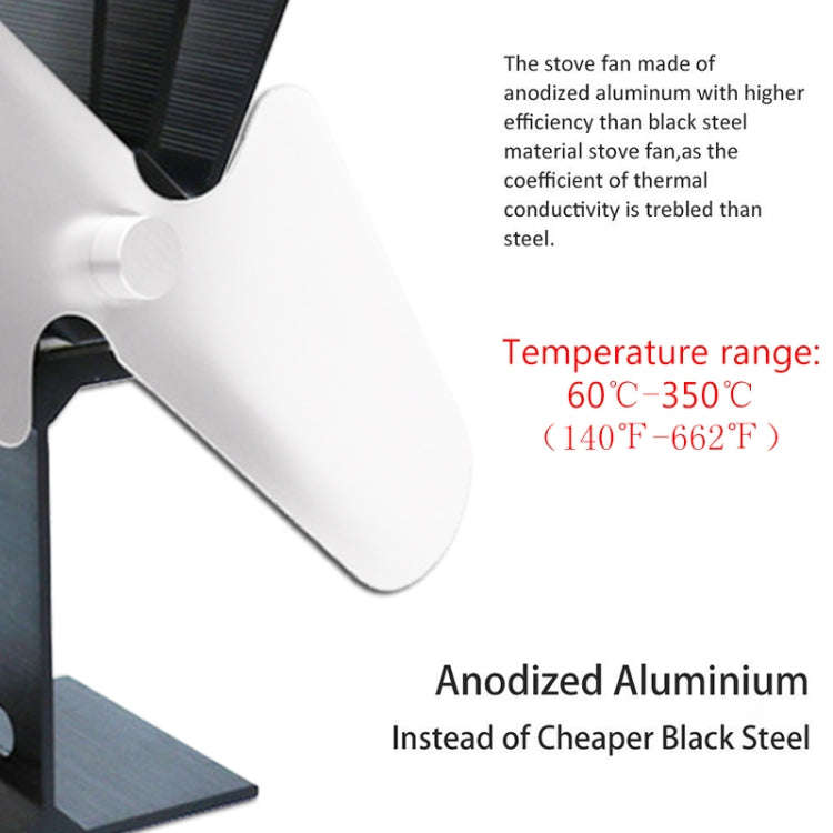 YL501 Eco-friendly Heat Powered Stove Fan for Wood / Gas / Pellet Stoves(Rose Red)