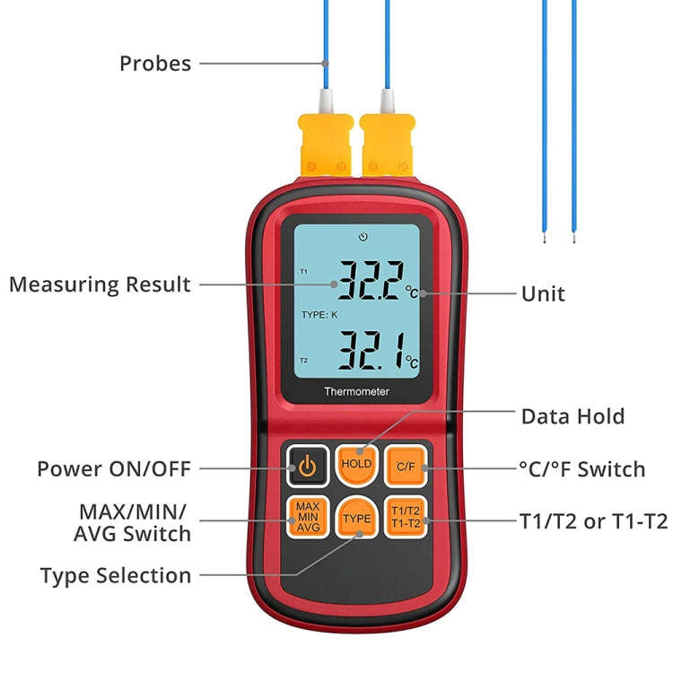 BENETECH GM1312 2.4 inch LCD Screen Thermocouple Thermometer Measure J,K,T,E,N and R Type, Measur...
