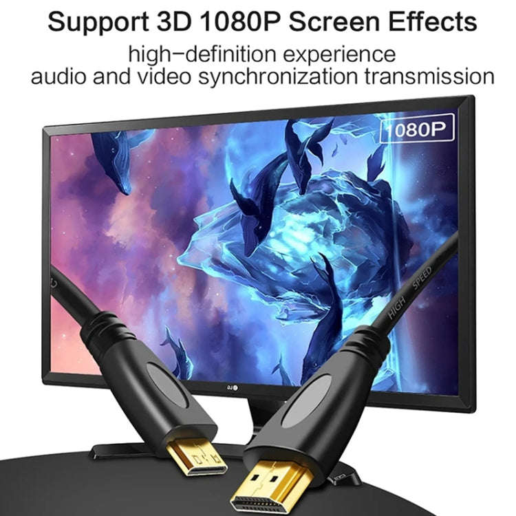 1.4 Version, Gold Plated 19 Pin HDMI Male to HDMI Male Coiled Cable, Support 3D / Ethernet, Lengt...