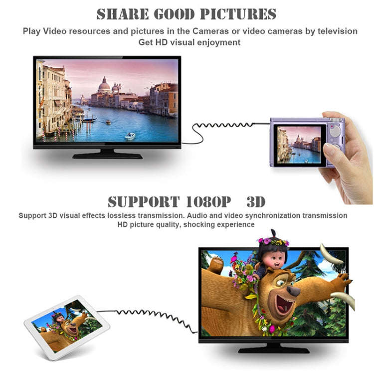 1.4 Version, Gold Plated Mini HDMI Male to HDMI Male Coiled Cable, Support 3D / Ethernet, Length:...