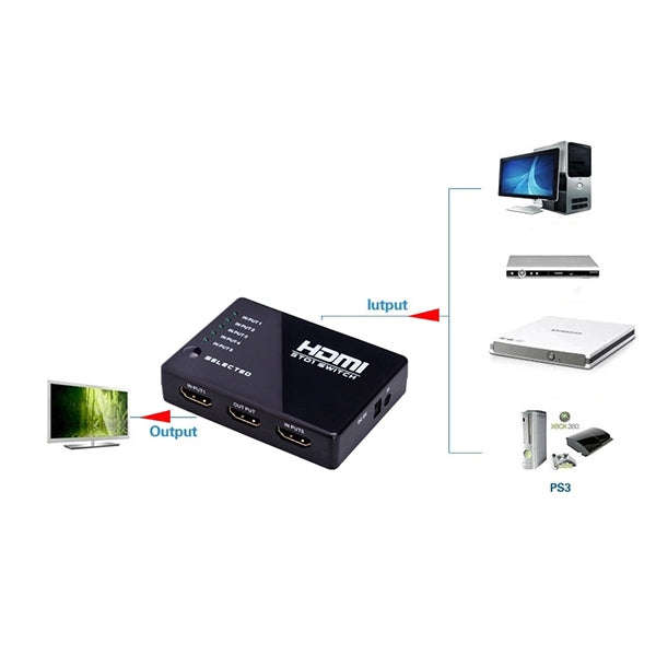 5 Ports 1080P HDMI Switch with Remote Controller, Support HDTV(Black)