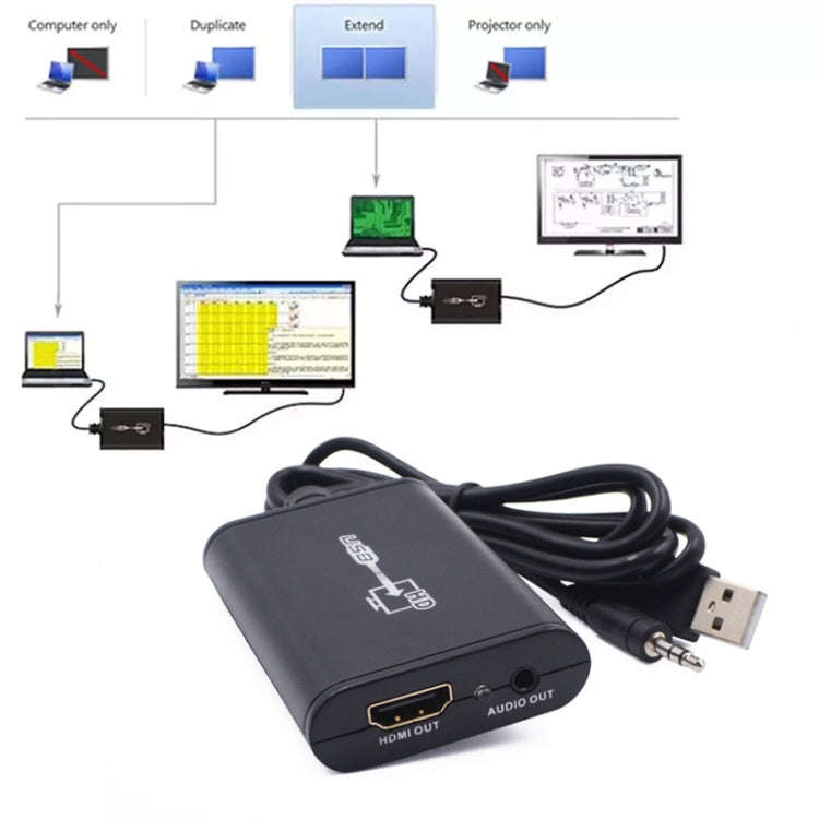 USB 3.0 to HDMI HD Video Leader Converter for HDTV, Support Full HD 1080P(Black)