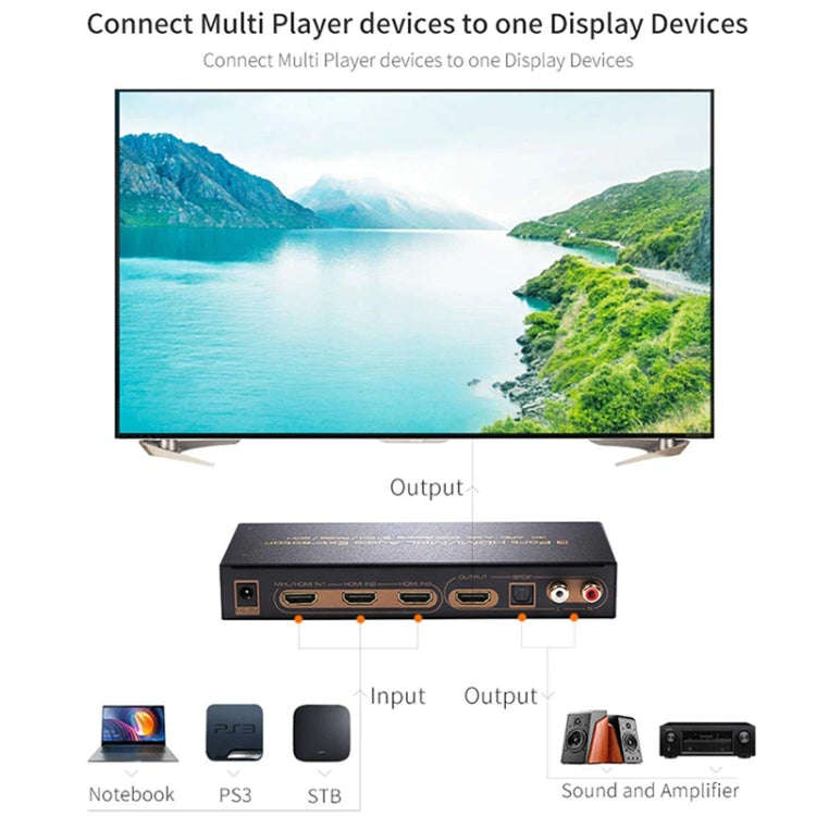 3 Ports HDMI/MHL Audio Extractor with IR Remote Control, 4K ARC Audio EDID Setting 5.1ch / PASS /...