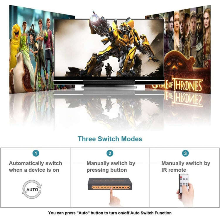 3 Ports HDMI/MHL Audio Extractor with IR Remote Control, 4K ARC Audio EDID Setting 5.1ch / PASS /...