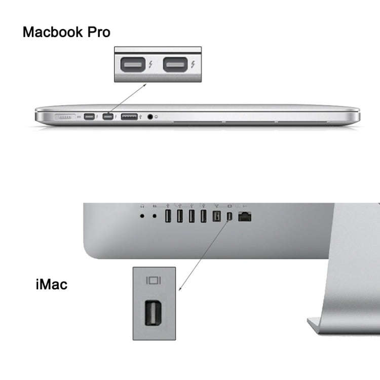 Mini DisplayPort Male to HDMI Female Adapter, Size: 4cm x 1.8cm x 0.7cm(Black)