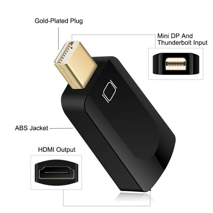Mini DisplayPort Male to HDMI Female Adapter, Size: 4cm x 1.8cm x 0.7cm(Black)