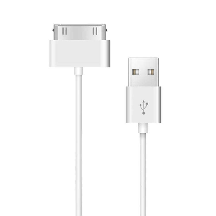 1m USB Double Sided Sync Data / Charging Cable For iPhone 4 & 4S / iPhone 3GS / 3G / iPad 3 / iPa...