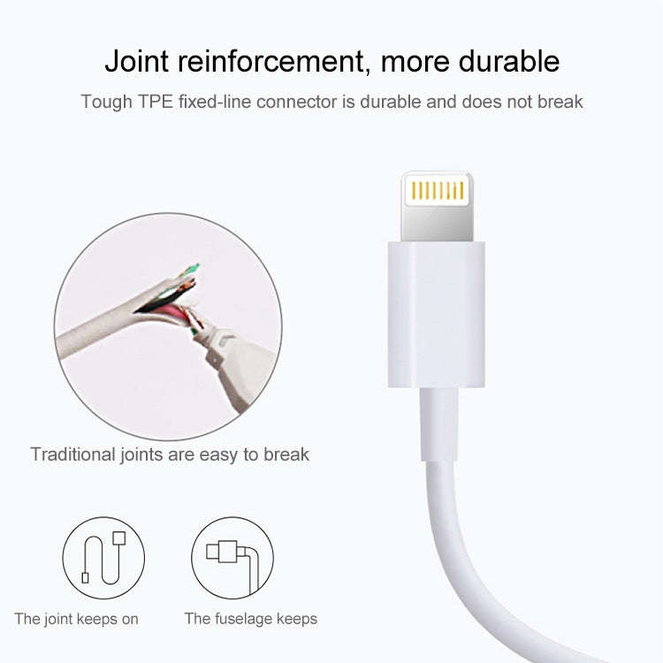 USB Sync Data / Charging Cable for iPhone, iPad, Length: 3m(White)