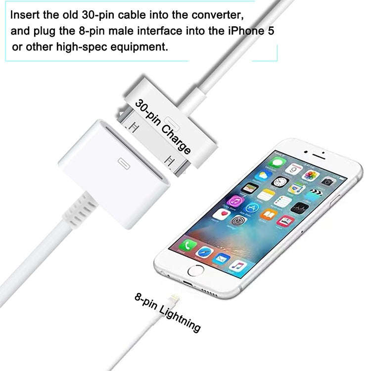 8 Pin Male to 30 Pin Female Sync Data Cable Adapter, Cable Length: 14cm(White)